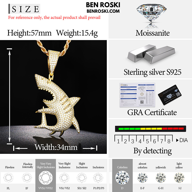 Iced-Out Shark Pendant Sterling Silver, Gold, or Rose Gold | VVS Moissanite | GRA Certified