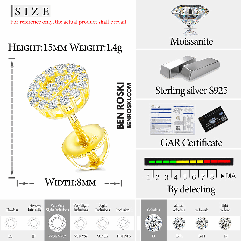 Round Cluster Stud Earrings Sterling Silver, Gold, or Rose Gold | VVS Moissanite | GRA Certified