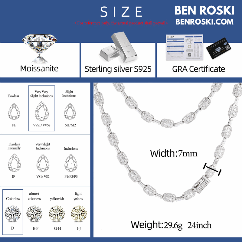 7MM Moissanite Cushion Link Chain Necklace – 22 Inch Sterling Silver, Gold, or Rose Gold | VVS D Color Stones | GRA Certified