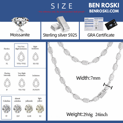 7MM Moissanite Cushion Link Chain Necklace – 22 Inch Sterling Silver, Gold, or Rose Gold | VVS D Color Stones | GRA Certified