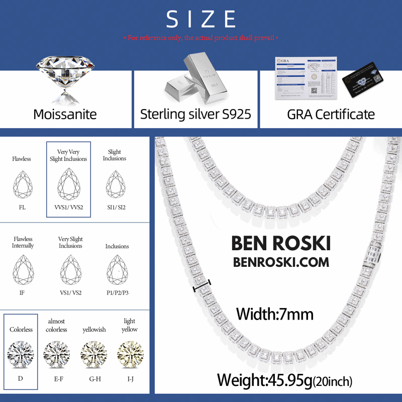Square Cluster Moissanite Chain – 7MM Width | 20 Inch | 45.95g | GRA Certified