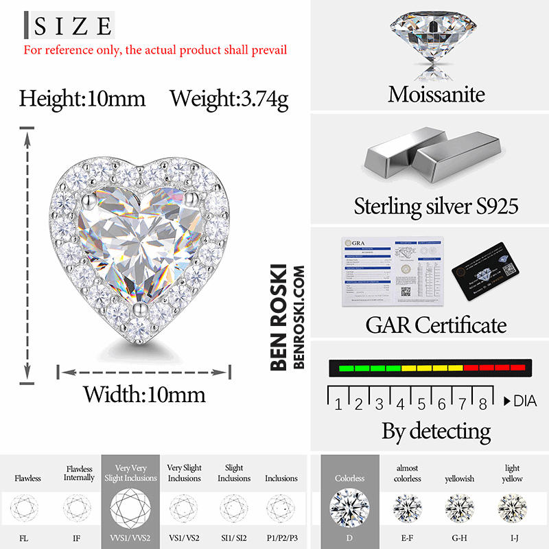 Heart Moissanite Stud Earrings Sterling Silver, Gold, or Rose Gold | VVS1 Moissanite | GRA Certified