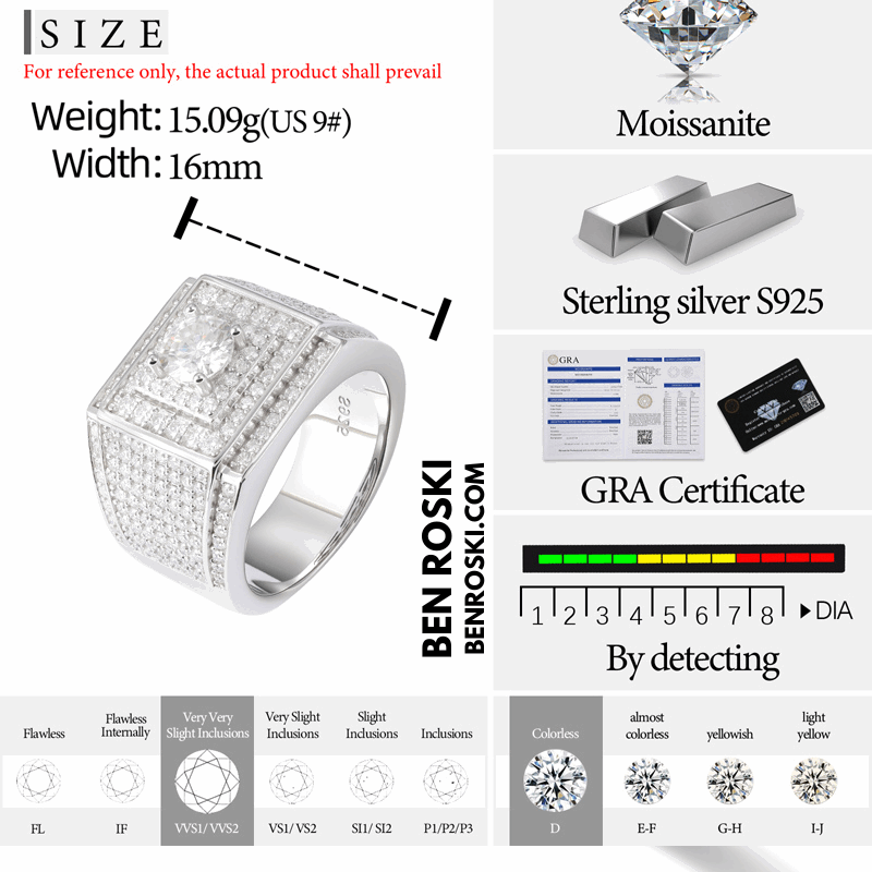 Men’s Iced Moissanite Square Statement Ring Sterling Silver, Gold, or Rose Gold | VVS Moissanite | GRA Certified