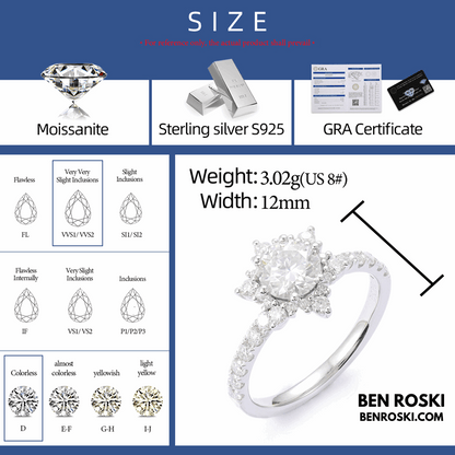 Floral Moissanite Engagement Ring Sterling Silver, Gold & Rose Gold | GRA Certified