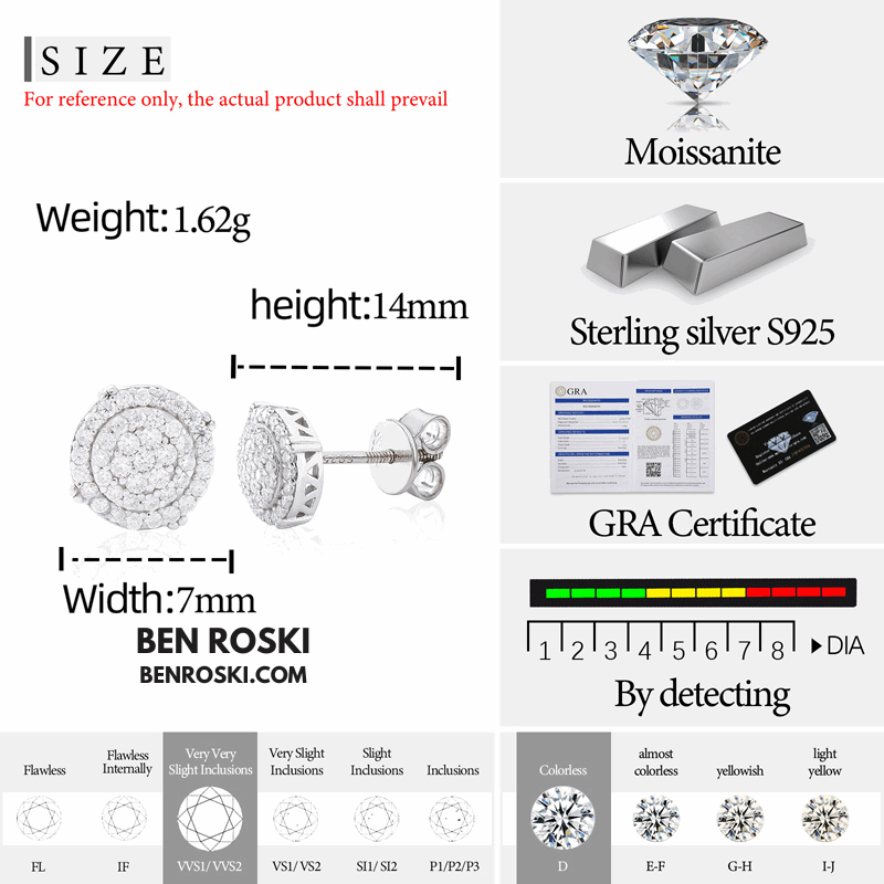 Round Cluster Stud Earrings Sterling Silver, Gold, or Rose Gold | VVS Moissanite | GRA Certified