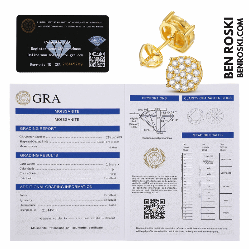 Round Cluster Stud Earrings – VVS1 Moissanite | GRA Certified