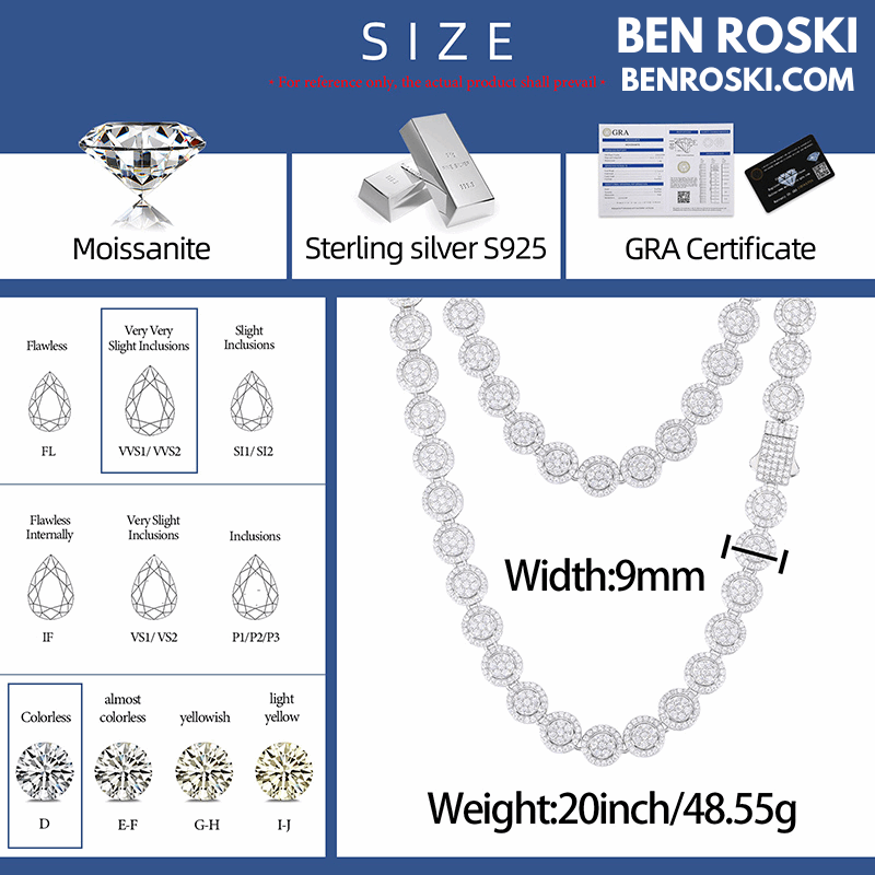Round Cluster Moissanite Chain – 9MM Width | 20 Inch | 48.55g | GRA Certified