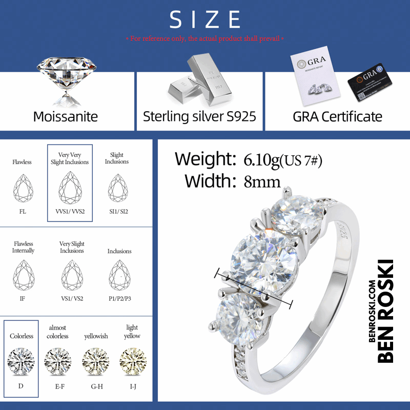 Three-Stone Moissanite Ring – 8MM Width | VVS1 Moissanite | GRA Certified