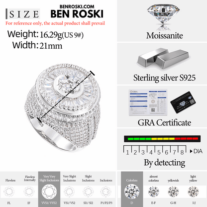 Round Baguette Cluster Ring – 21MM Width | VVS1 Moissanite | GRA Certified