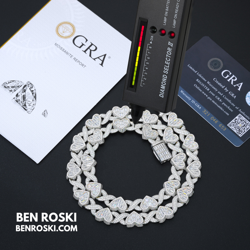 Heart Baguette Moissanite Necklace Sterling Silver, Gold & Rose Gold | GRA Certified