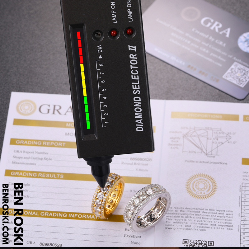 8MM Eternity Band Ring Sterling Silver, Gold & Rose Gold  | VVS Moissanite | GRA Certified |