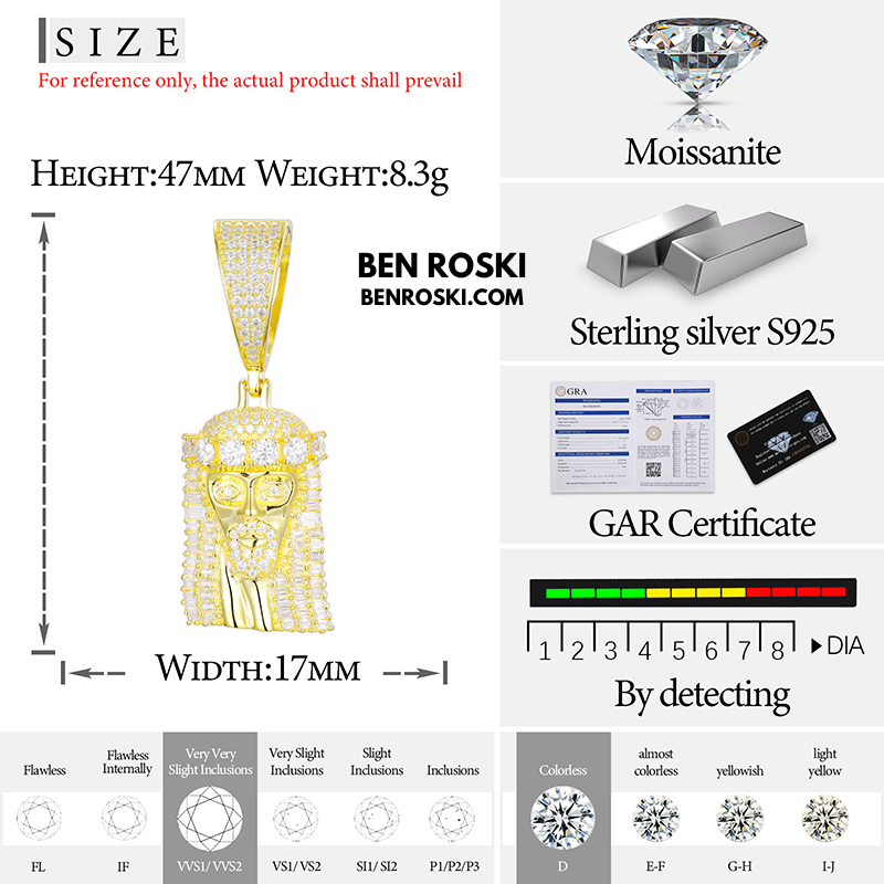 Jesus Face Moissanite Pendant Sterling Silver, Gold, or Rose Gold | VVS Moissanite | GRA Certified