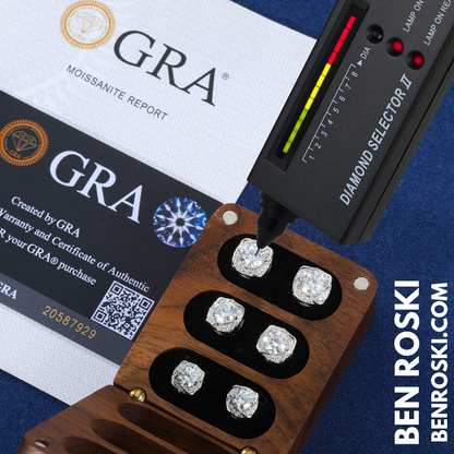 Moissanite Halo Stud Earrings Sterling Silver or Gold/Rose Gold Plated | VVS Moissanite | GRA Certified