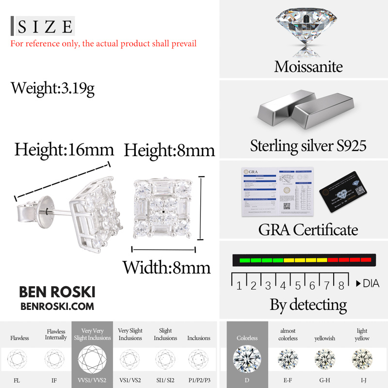 Square Cluster Stud Earrings Sterling Silver, Gold, or Rose Gold | VVS Moissanite | GRA Certified