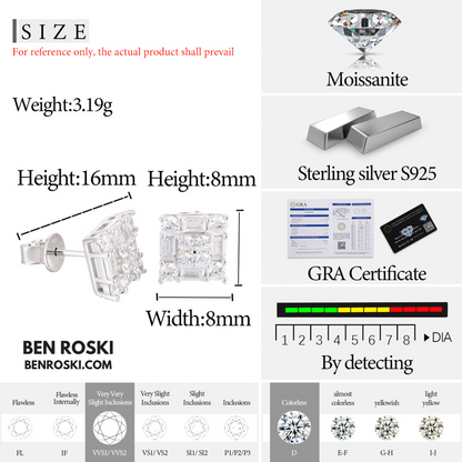 Square Cluster Stud Earrings Sterling Silver, Gold, or Rose Gold | VVS Moissanite | GRA Certified