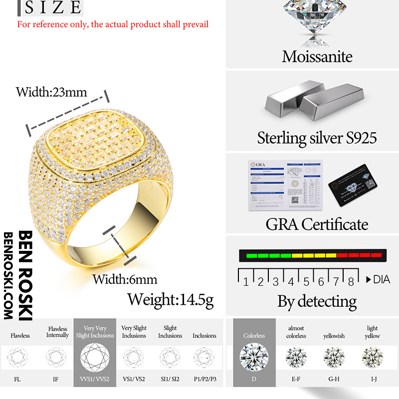 Iced-Out Moissanite Square Cluster Ring Sterling Silver, Gold & Rose Gold | GRA Certified