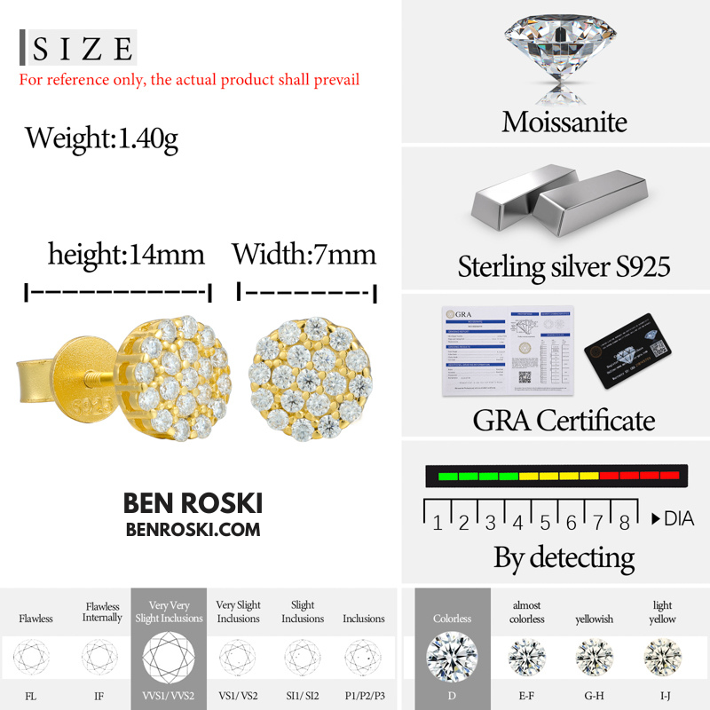 Round Cluster Stud Earrings Sterling Silver or Gold/Rose Gold Plated | VVS Moissanite | GRA Certified