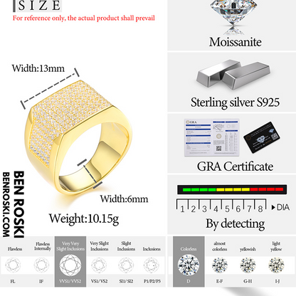 Rectangle Micro-Pavé Moissanite Ring Sterling Silver | Gold & Rose Gold | VVS Moissanite | GRA Certified