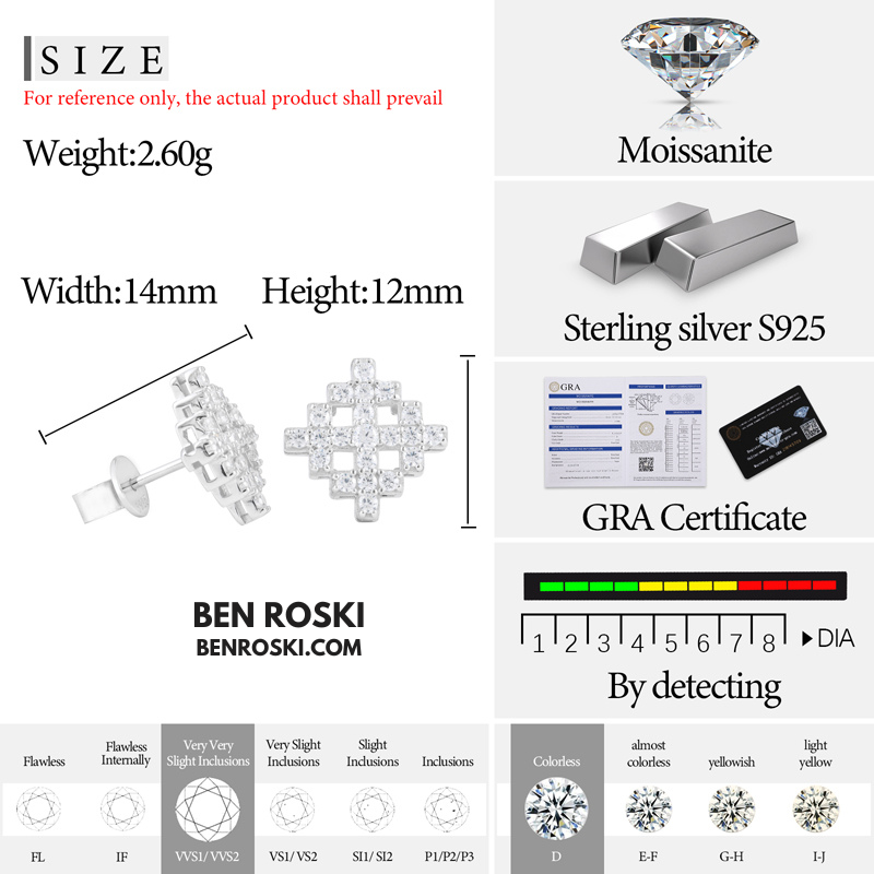 Geometric Cluster Stud Earrings Sterling Silver, Gold, or Rose Gold | VVS Moissanite | GRA Certified