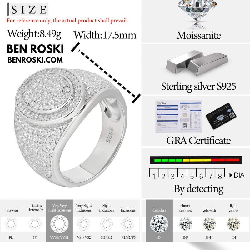 Round Micro-Pavé Moissanite Ring Sterling Silver, Gold & Rose Gold | VVS Moissanite | GRA Certified