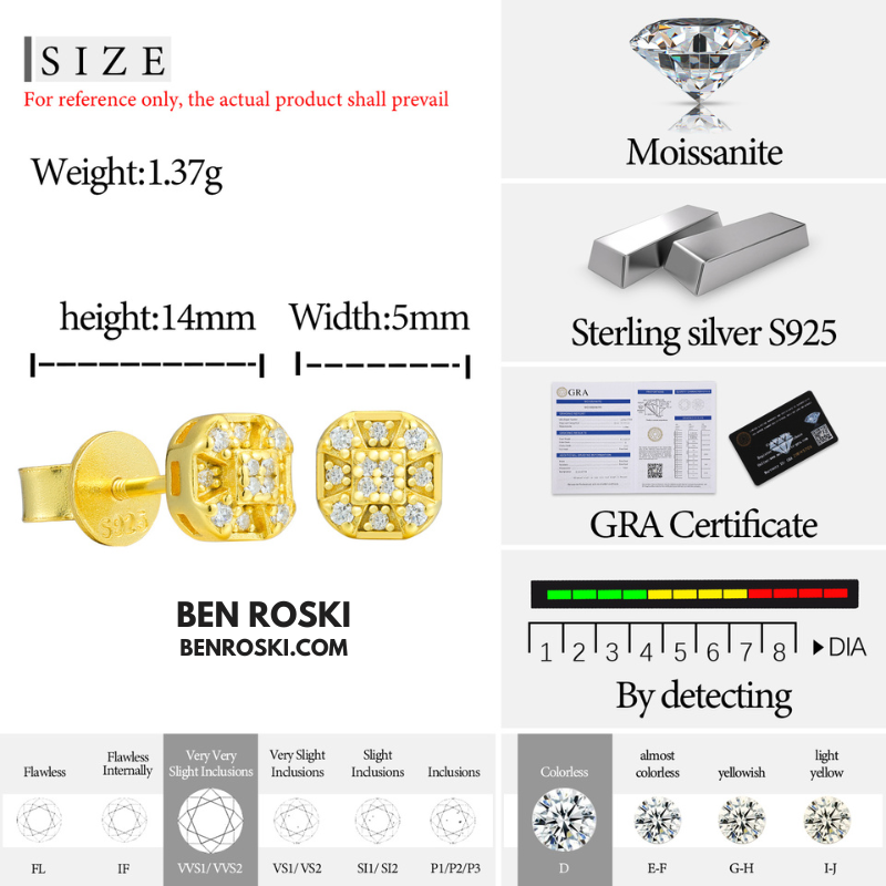 Cushion Cluster Stud Earrings Sterling Silver or Gold Plated or Rose Gold | VVS Moissanite | GRA Certified