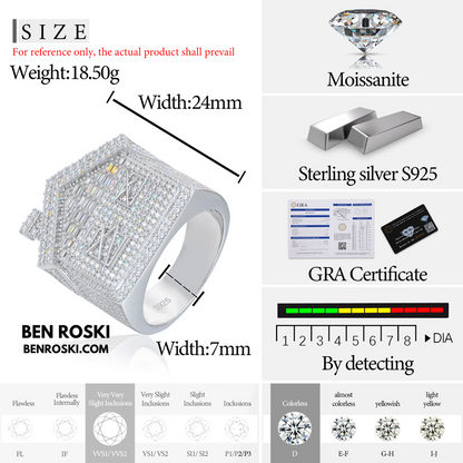 Iced-Out Roman Numeral Mansion Ring Sterling Silver or Gold/Rose Gold Plated | VVS Moissanite | GRA Certified