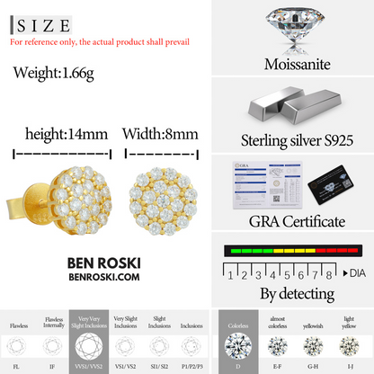 Round Cluster Stud Earrings Sterling Silver, Gold & Rose Gold | VVS Moissanite | GRA Certified