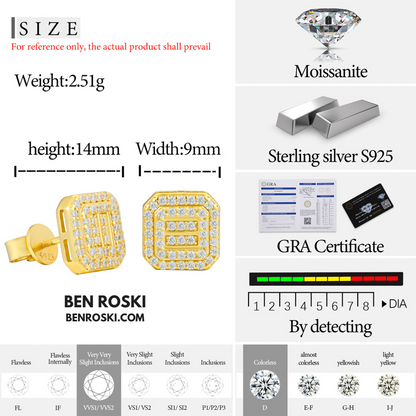 Square Cluster Moissanite Stud Earrings Sterling Silver or Gold/Rose Gold Plated | VVS Moissanite | GRA Certified