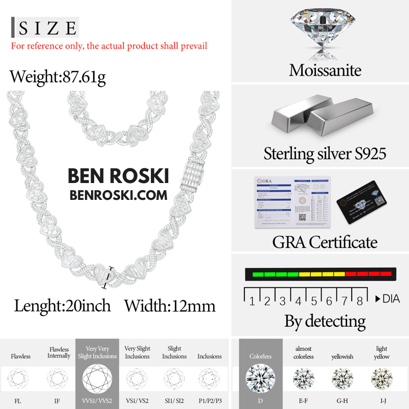 Heart Baguette Moissanite Necklace Sterling Silver, Gold & Rose Gold | GRA Certified