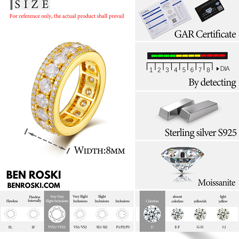 8MM Eternity Band Ring Sterling Silver, Gold & Rose Gold  | VVS Moissanite | GRA Certified |