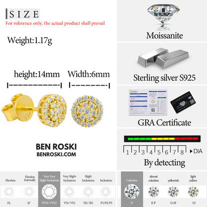 Round Cluster Stud Earrings Sterling Silver or Gold/Rose Gold Plated | VVS Moissanite | GRA Certified