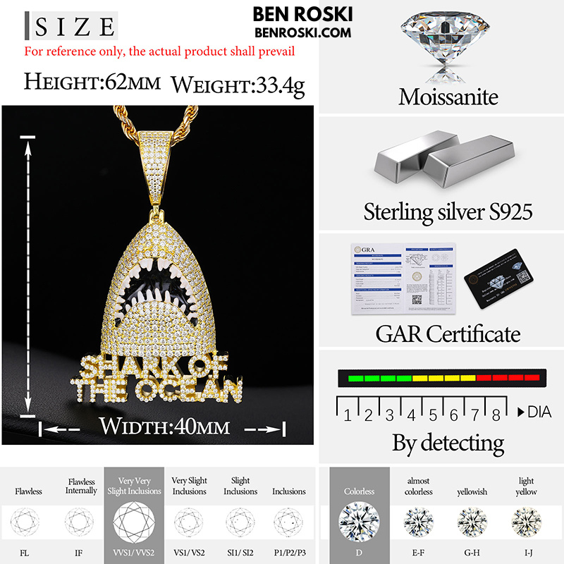 Shark of the Ocean Pendant Sterling Silver, Gold & Rose Gold Plated | VVS Moissanite | GRA Certified