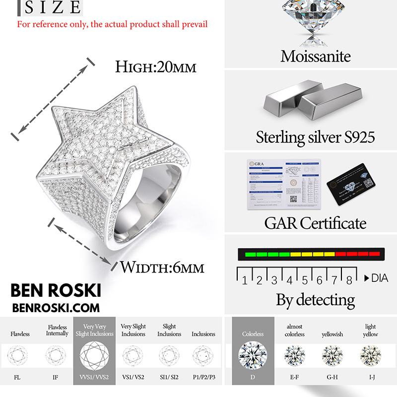 Star Iced-Out Ring Sterling Silver or Gold/Rose Gold Plated | VVS Moissanite | GRA Certified