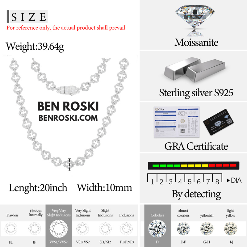 Iced-Out Clover Link Necklace Sterling Silver, Gold & Rose Gold | VVS Moissanite | GRA Certified