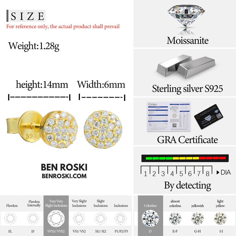 Round Cluster Stud Earrings Sterling Silver with Gold or Rose Gold Plating | VVS Moissanite | GRA Certified