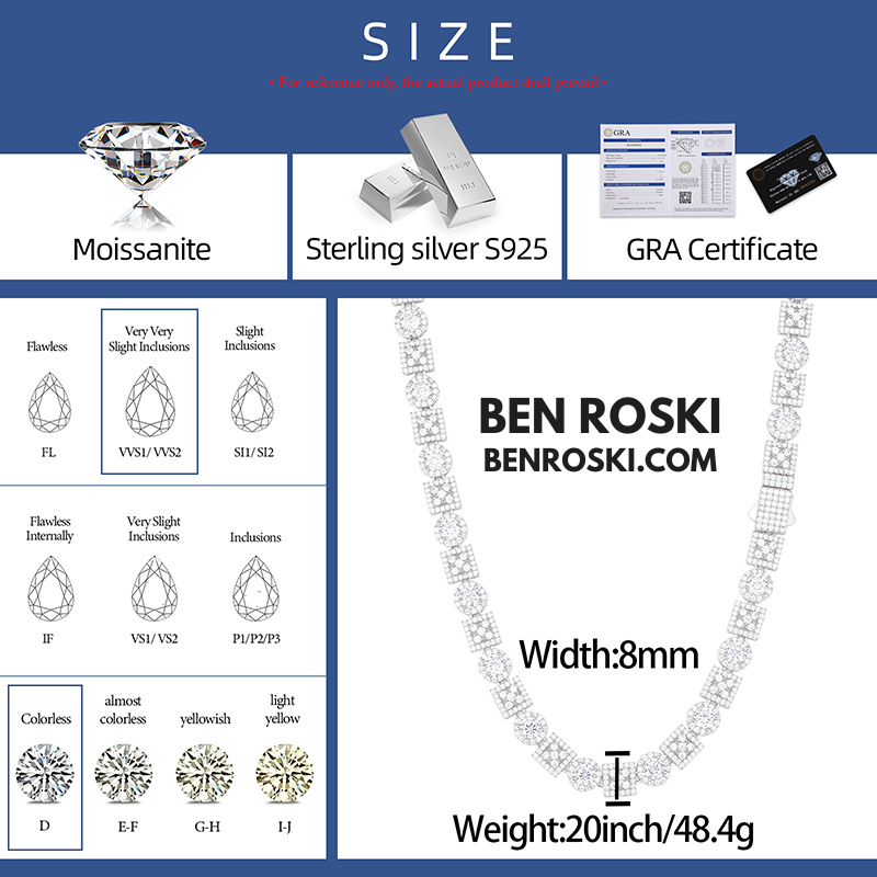 Moissanite Cluster Link Chain Sterling Silver | GRA Certified