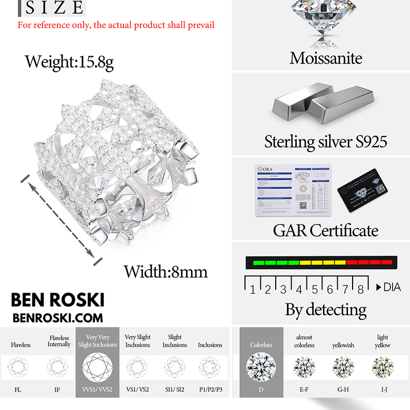 Fleur-de-Lis Moissanite Ring Sterling Silver, Gold & Rose Gold | VVS Moissanite | GRA Certified