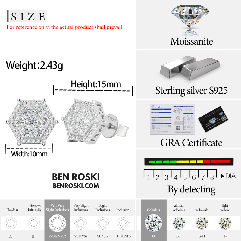 Hexagon Cluster Stud Earrings Sterling Silver, Gold, or Rose Gold Plated | VVS Moissanite | GRA Certified