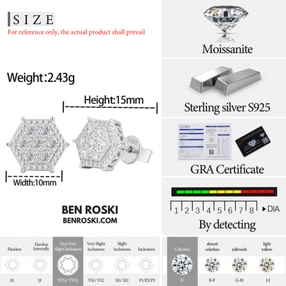 Hexagon Cluster Stud Earrings Sterling Silver, Gold, or Rose Gold Plated | VVS Moissanite | GRA Certified