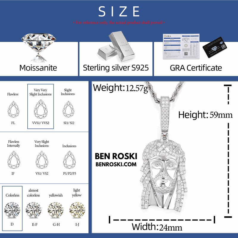 Jesus Face Pendant Sterling Silver, Gold, or Rose Gold | VVS Moissanite | GRA Certified