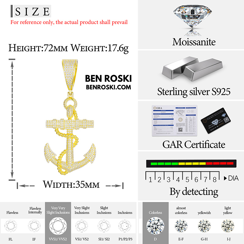Anchor Pendant Sterling Silver, Gold & Rose Gold | VVS Moissanite | GRA Certified