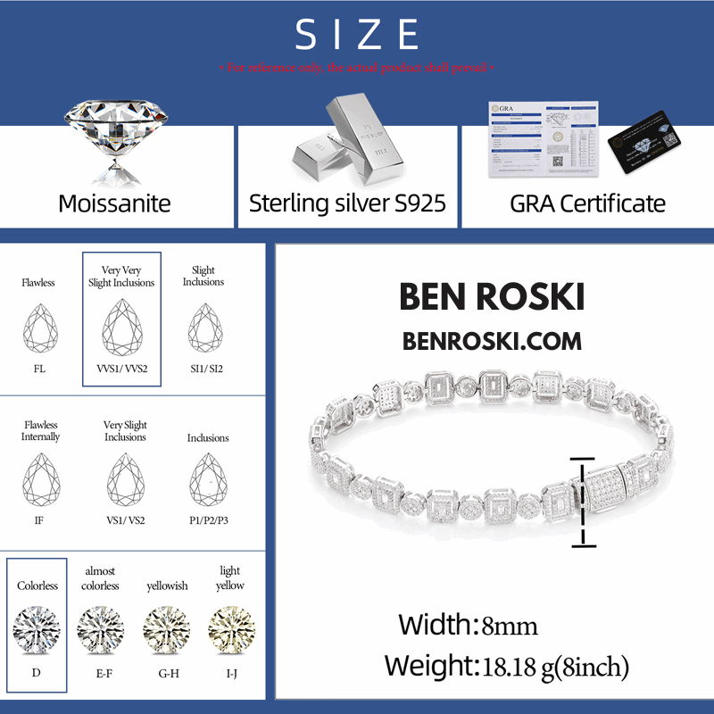 Square Cluster Link Bracelet – 8MM Width | VVS1 Moissanite | GRA Certified