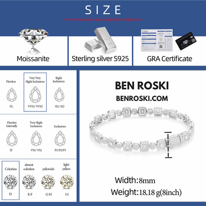Square Cluster Link Bracelet – 8MM Width | VVS1 Moissanite | GRA Certified