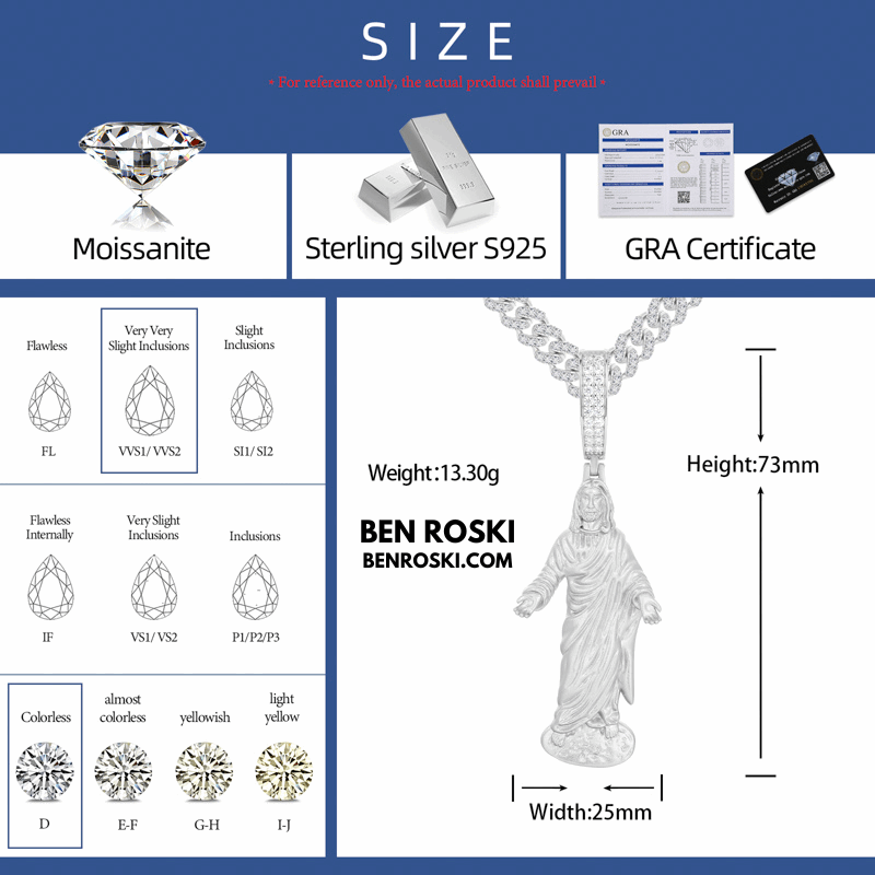 Jesus Pendant – 73MM Height | VVS1 Moissanite | GRA Certified