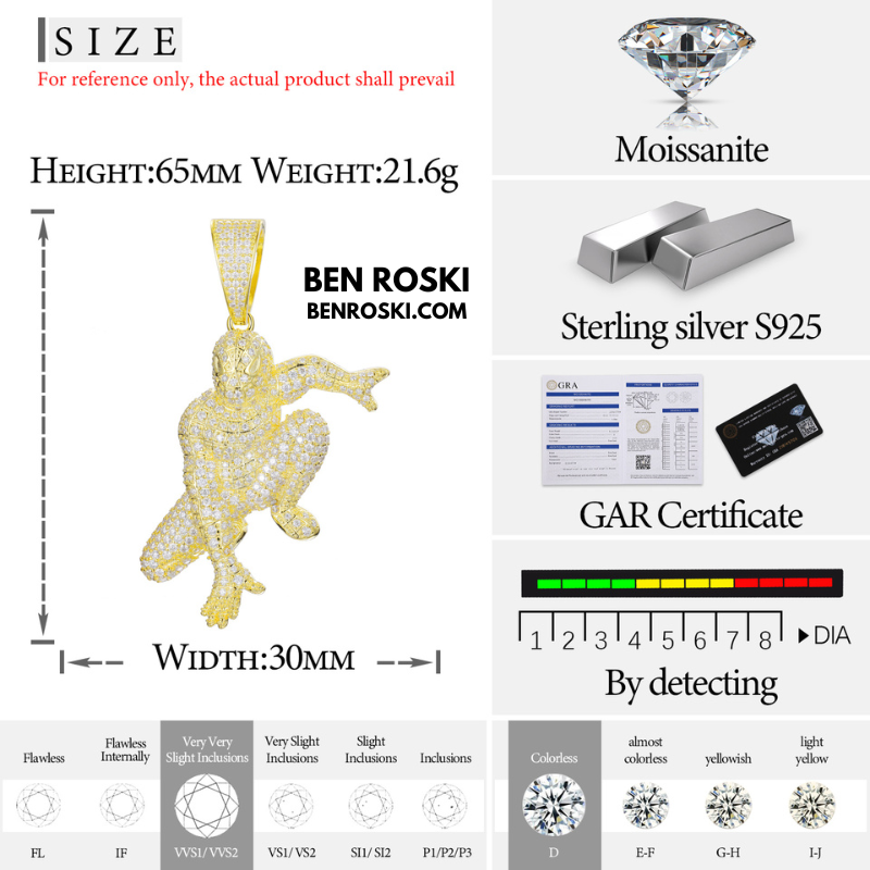 Spider Hero Moissanite Pendant Sterling Silver | Gold, Silver & Rose Gold | GRA Certified