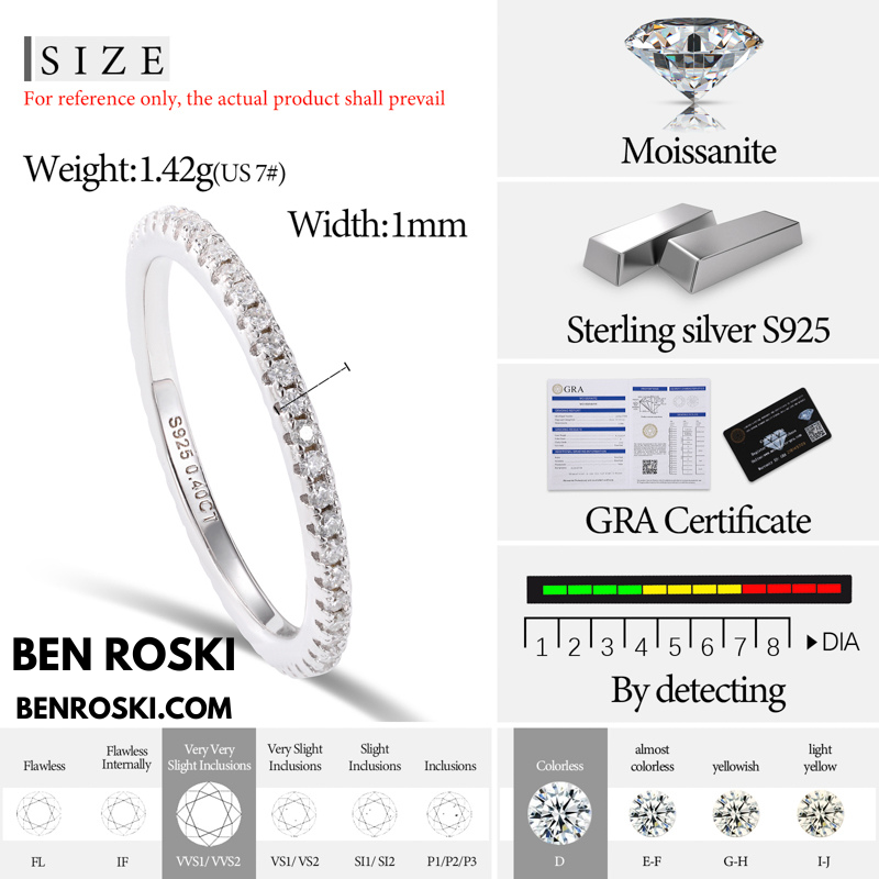 Moissanite Eternity Band Sterling Silver, Gold or Rose Gold | VVS Moissanite | GRA Certified