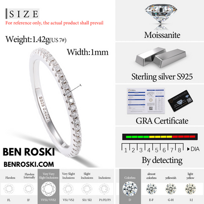 Moissanite Eternity Band Sterling Silver, Gold or Rose Gold | VVS Moissanite | GRA Certified