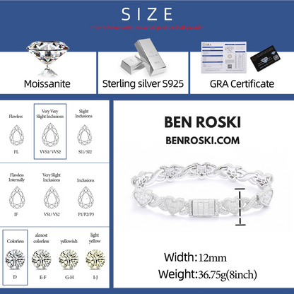 Heart Link Moissanite Necklace Sterling Silver, Gold & Rose Gold | GRA Certified