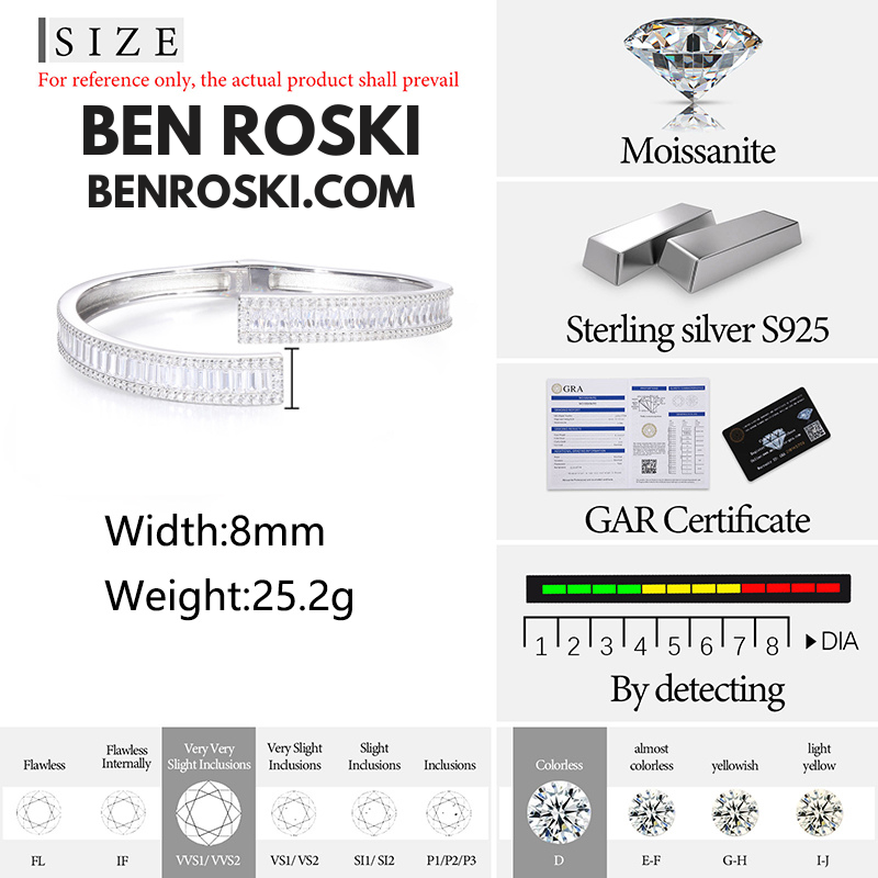 8MM Moissanite Baguette Bangle Sterling Silver, Gold Plated & Rose Gold Plated over 925 Sterling Silver | GRA Certified