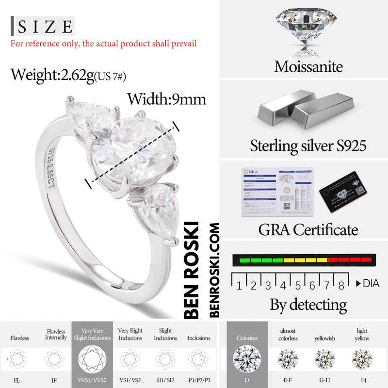 Three-Stone Moissanite Engagement Ring Sterling Silver or Gold / Rose Gold Plated | VVS Moissanite | GRA Certified
